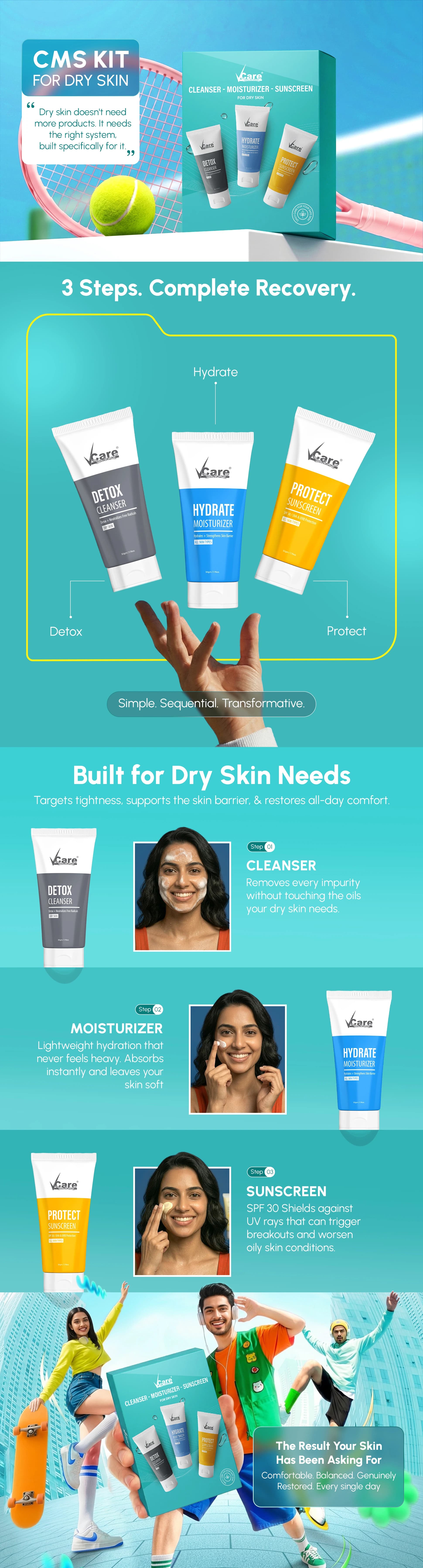 Cleanser, Moisturizer & Sunscreen (CMS Kit) for Dry Skin - 150gm | Pack of 1