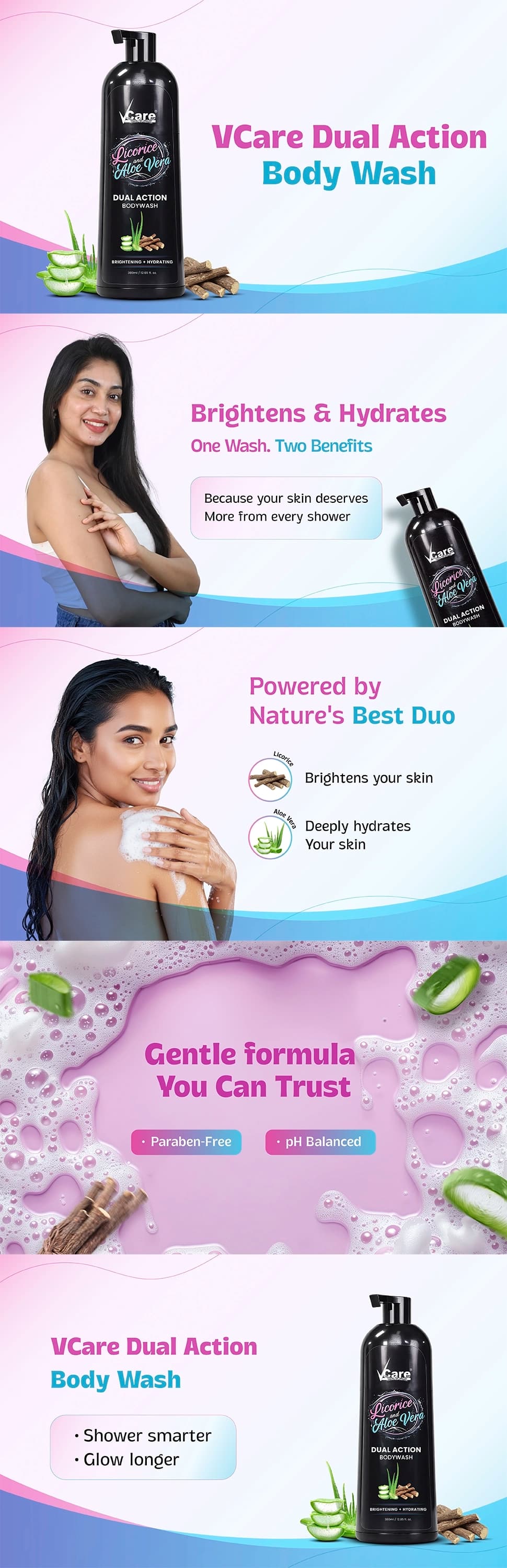 Dual Action Body Wash for Brightening & Hydrating - 380ml | Pack of 1